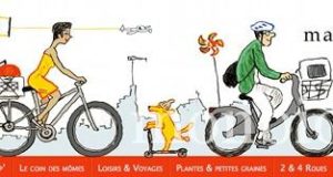 Jeu concours: 2 repas Bio à gagner à Paris bien-beau