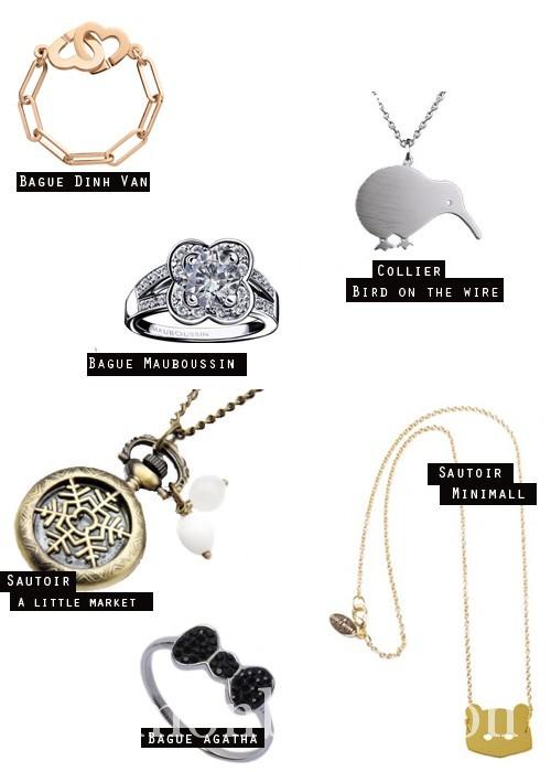 bijoux-wish-list