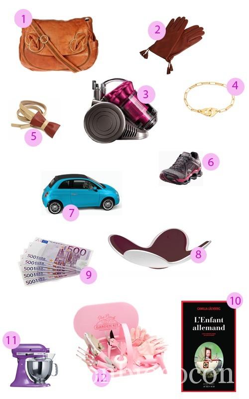 Ma wish list de cadeaux « utiles », si si, parfaitement wish-list-noel-utile