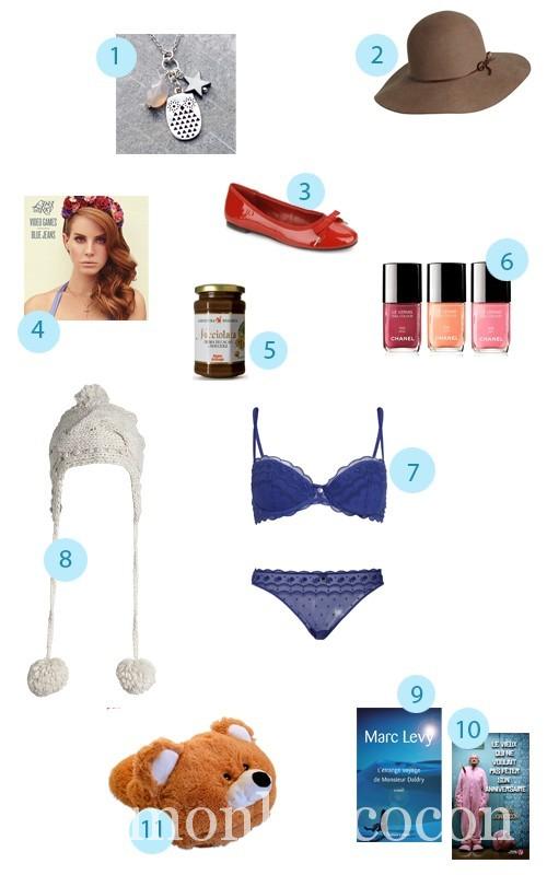 wish-list-truc-un-eu-de-tout wish-list-truc-un-eu-de-tout