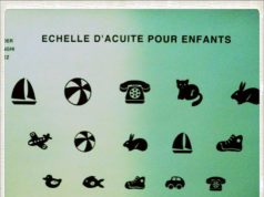 J’ai testé pour vous: l’orthoptiste. Quésaco cette bestiole là? Je m’en vais vous le conter chez-l'orthoptiste