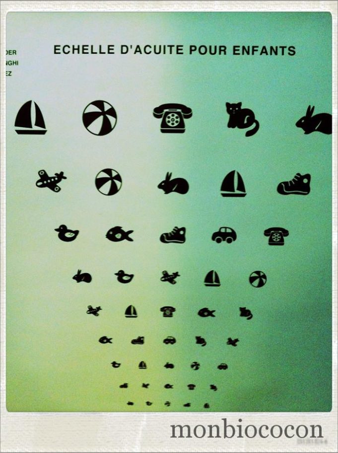 J’ai testé pour vous: l’orthoptiste. Quésaco cette bestiole là? Je m’en vais vous le conter chez-l'orthoptiste
