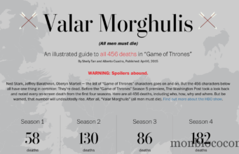 Games Of Thrones, saison 5 : ça recommence !