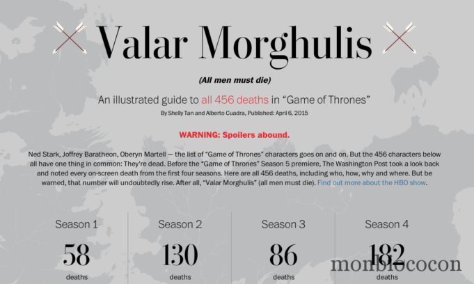 Games Of Thrones, saison 5 : ça recommence !