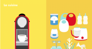 Avant/après bébé : des dessins qui illustrent bien la réalité